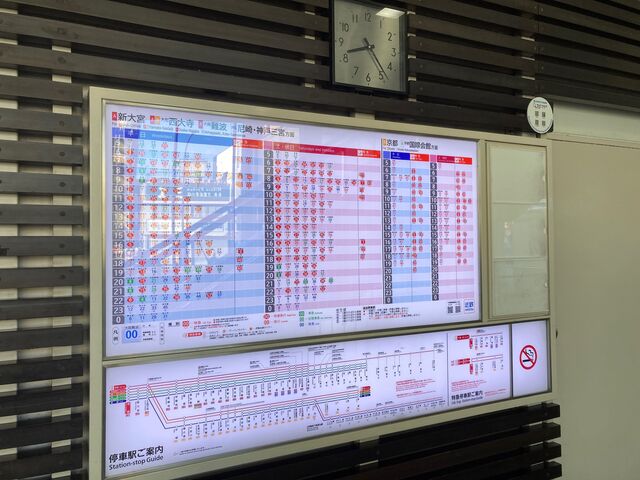 近鉄奈良駅_近鉄奈良駅