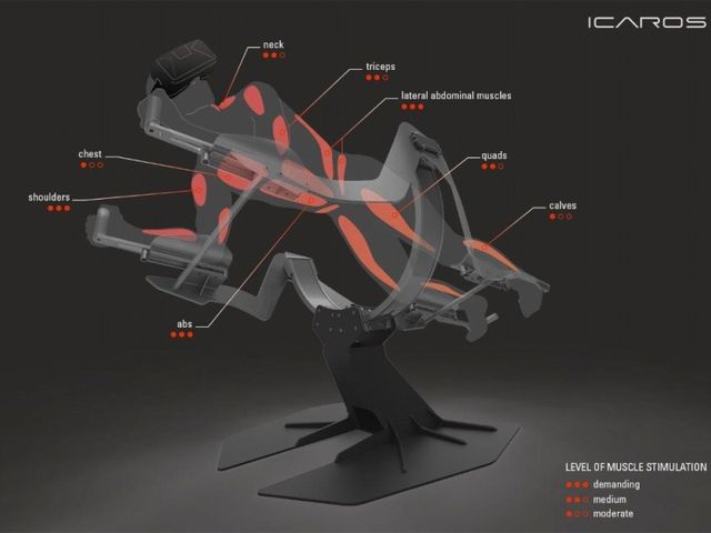 VRフィットネスマシーン「イカロス」 ホテル日航アリビラ リラクゼーションプール内