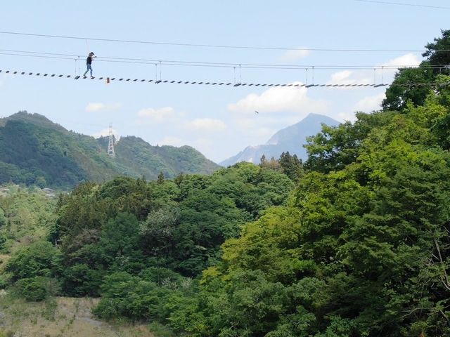 秩父ジオグラビティパーク