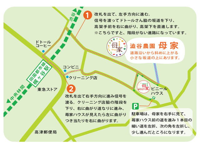 駐車場利用の方は駐車場の料金を選択ください。
_澁谷農園