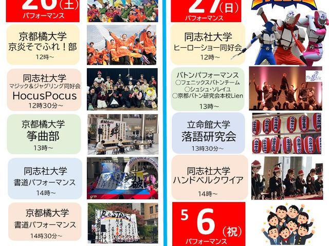 イズミヤショッピングセンター六地蔵