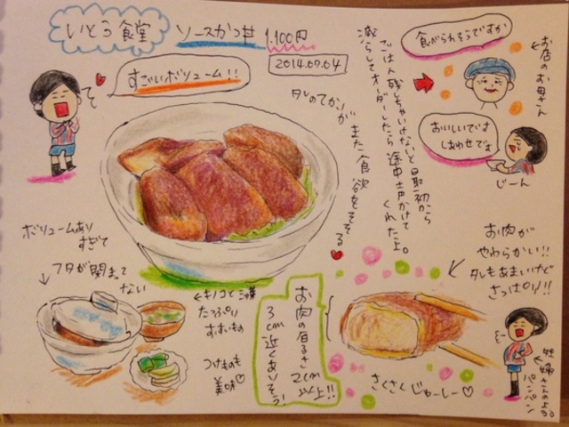 いとう食堂
