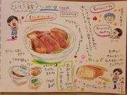 あやぺさんのいとう食堂の投稿写真1