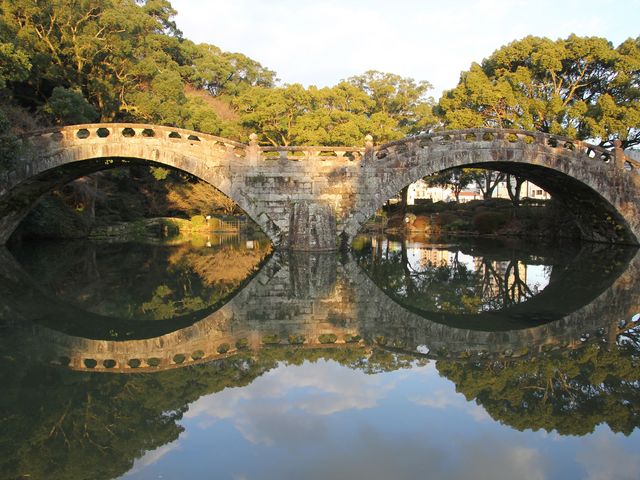 まさに眼鏡_眼鏡橋