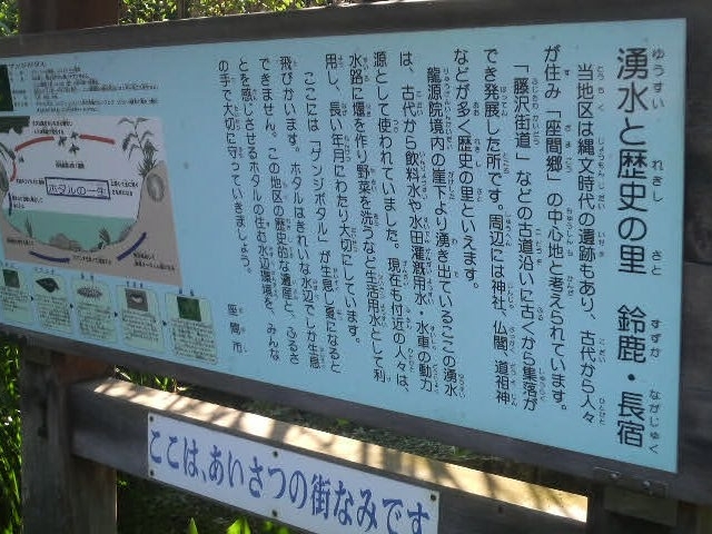 鈴鹿・長宿の案内板_湧水と歴史の里 鈴鹿・長宿