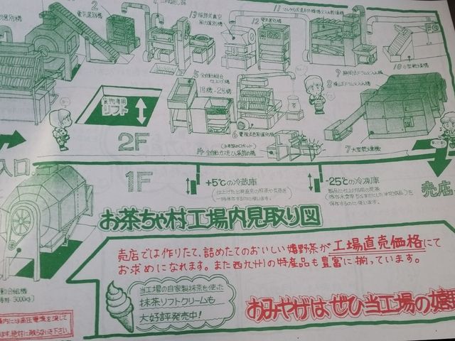製造工程_お茶ちゃ村