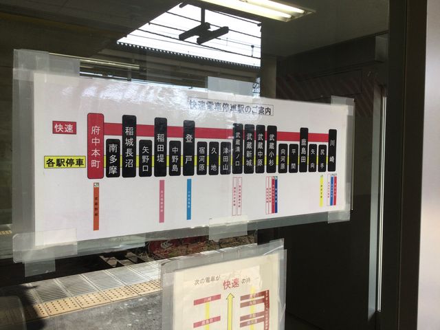 府中本町_JR府中本町駅