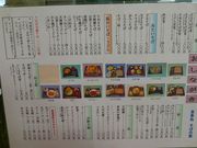 マックさんの道の駅 いながわの投稿写真5