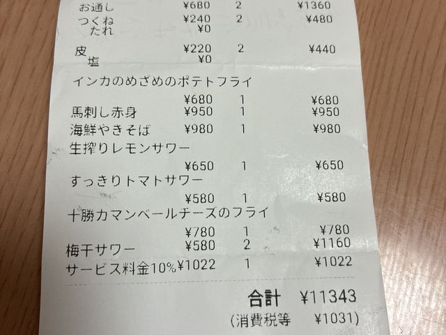 高くつきました_居酒屋 結び屋 有楽町店