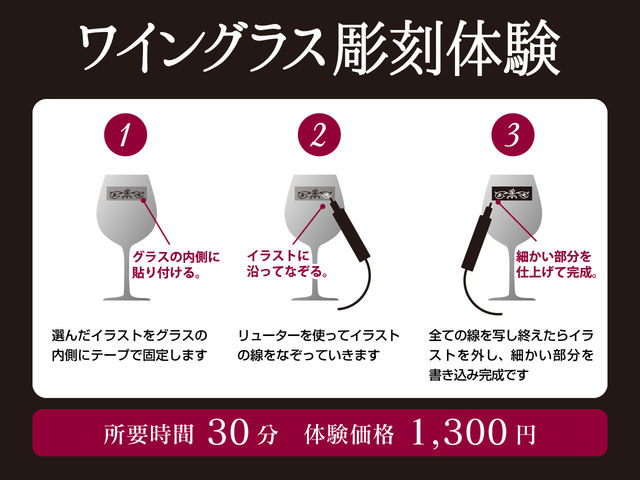 簡単に世界で1つだけののワイングラスが完成!このグラスで乾杯しよう!_赤富士ワインセラー