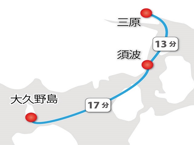 ラビットライン(三原‐大久野島航路)