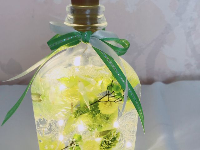 シャンフルール