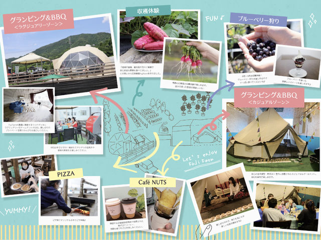 FujiFarm全体図_貸切グランピング&BBQ Fuji Farm