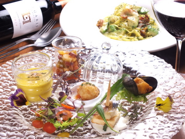 ION LA PORTA DEL CUORE イオン ラ ポルタ デル クオーレの写真1