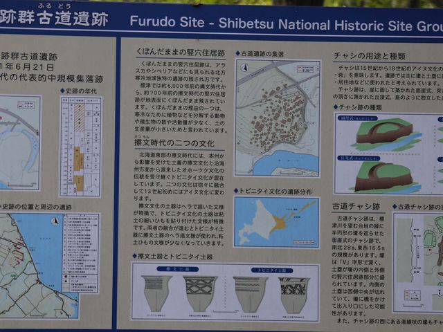 古道遺跡説明書き_標津町ポー川史跡自然公園