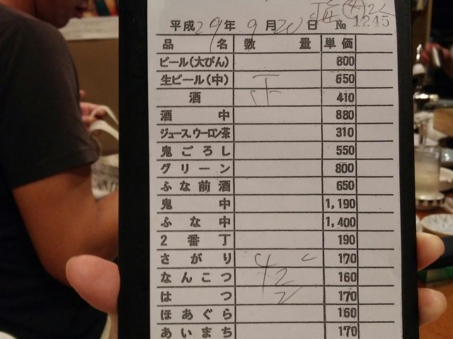 メニューはこれだけ
全部豚肉ですが部位が謎のものが多い_やきとりそね田