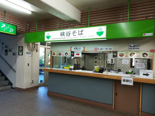 改札すぐ_峡谷そば 欅平