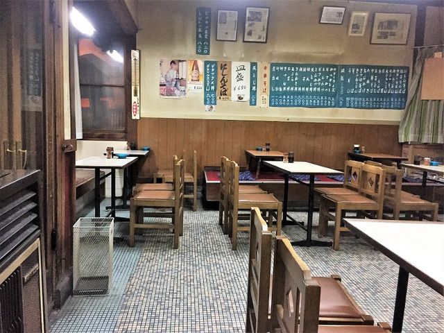 篠田屋