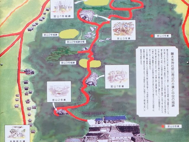 裏山の古墳群の案内パネル_陽夫多神社