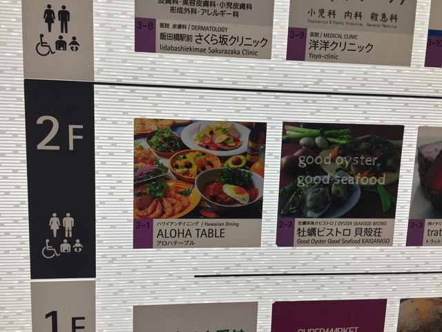 アロハテーブル_アロハテーブル 飯田橋