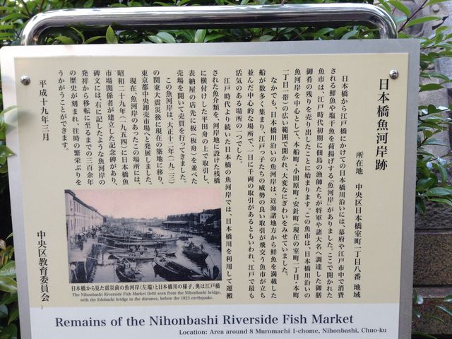 説明板を読むのも楽しい_日本橋魚河岸記念碑