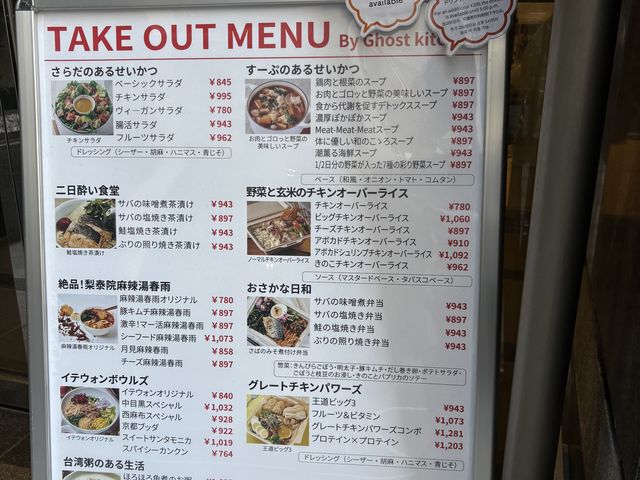 90度回転した状態で表示される_ベッセルイン上野入谷駅前