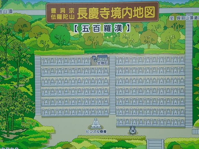 五百羅漢