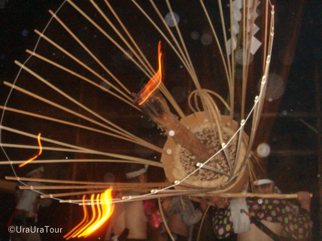 UraUraTourトラベル京都