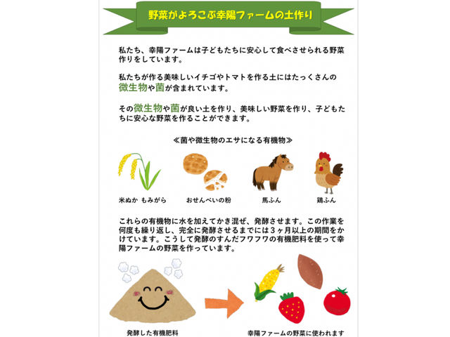 幸陽ファーム