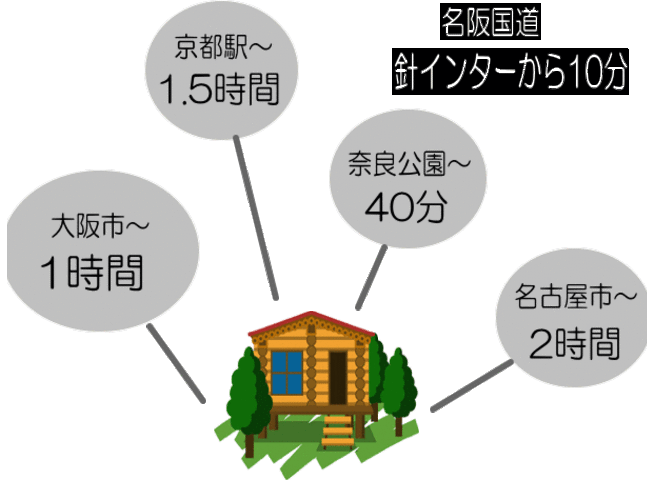 MUROU-BASE