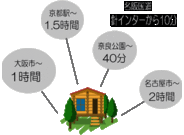 MUROU-BASEの写真4