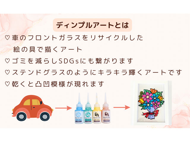 ゴミを減らし、地球に優しいアートです_Minakuru Art