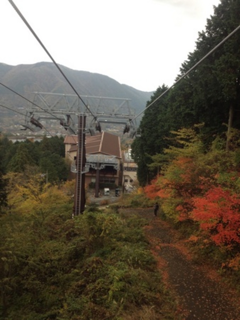 箱根ロープウェイ