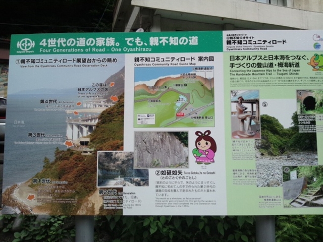 親不知コミュニティロード