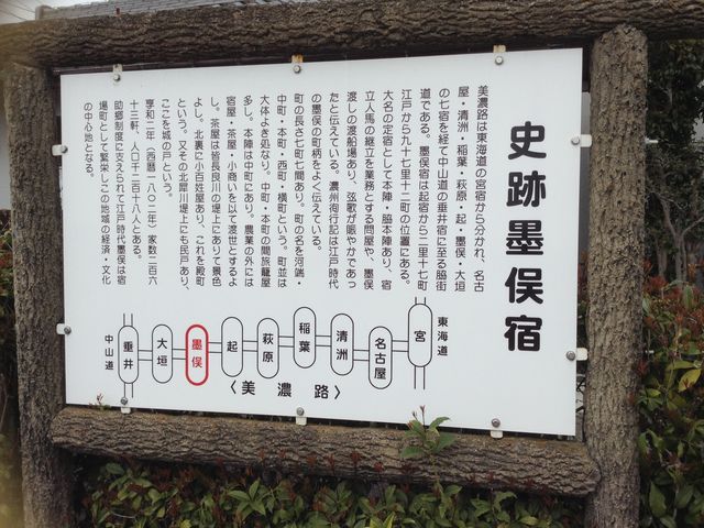 美濃路を伝える看板_美濃路