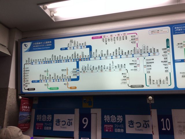 町田_小田急電鉄町田駅