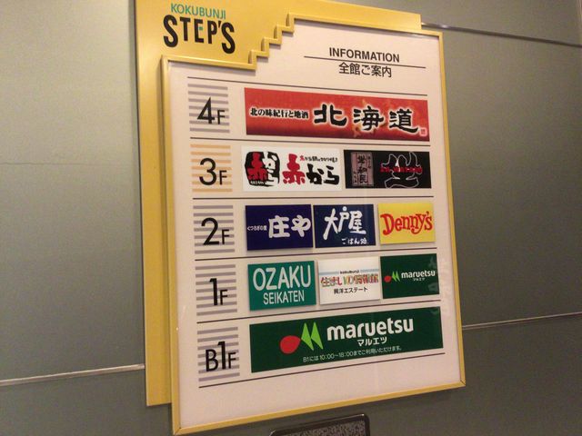 国分寺駅_北海道 国分寺南口駅前店