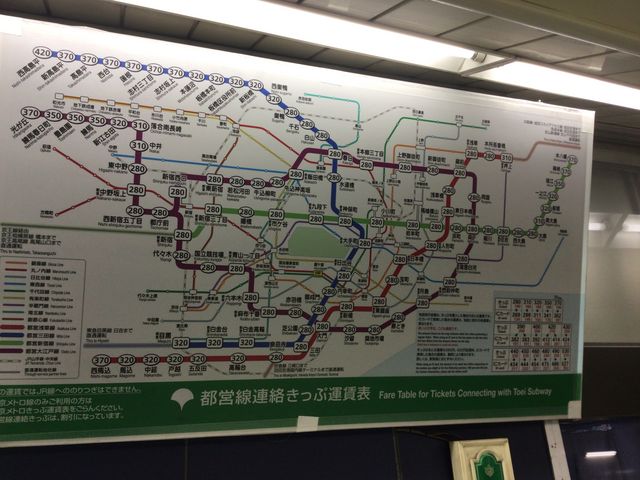 網目状_東京地下鉄
