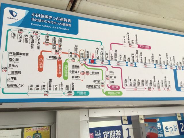 参宮橋_小田急電鉄参宮橋駅