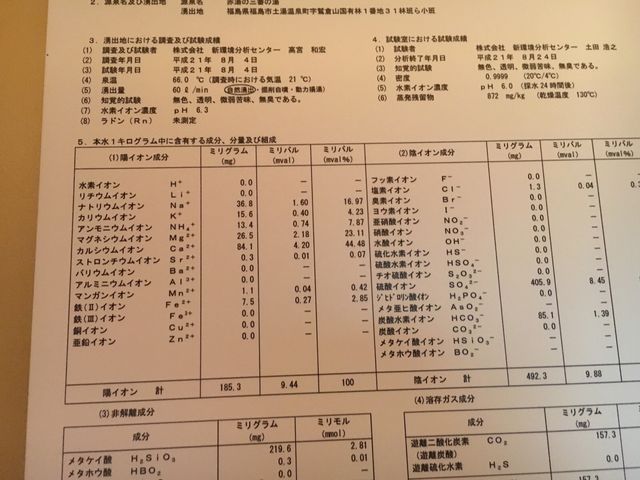 単純温泉というにはもったいないくらい成分は豊富です。_好山荘