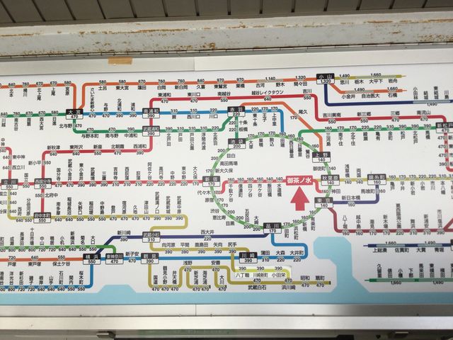 御茶ノ水駅_JR御茶ノ水駅