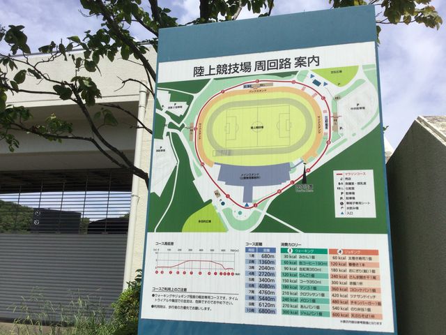 町田市立陸上競技場_町田GIONスタジアム(町田市立陸上競技場)