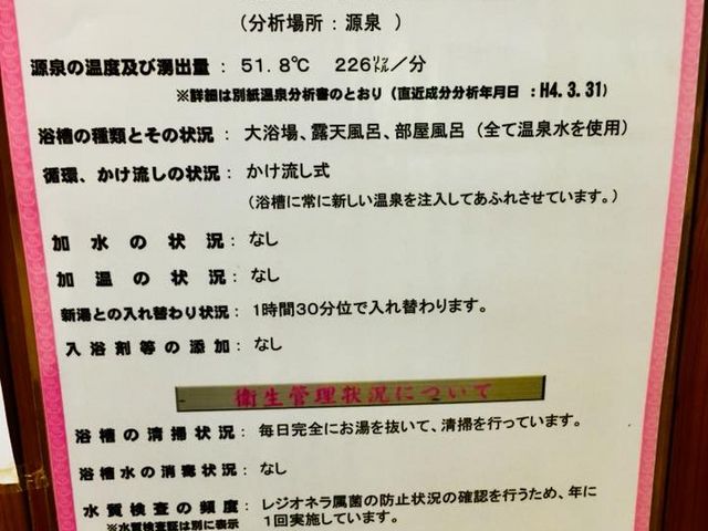 植木温泉郷 平山旅館
温泉成分をまとめた表_植木温泉