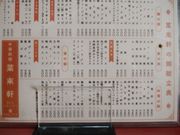 ソフトな乗り鉄たか 57歳さんの菜来軒の投稿写真4