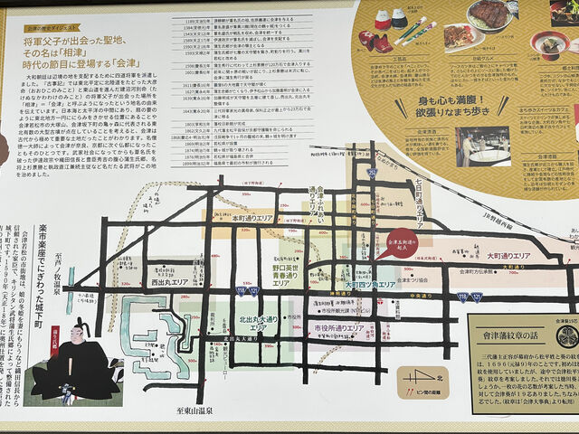 歴史_会津若松駅