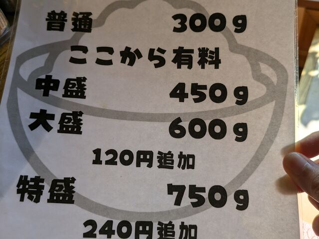選べるご飯の量_食堂あさどら 新白河店