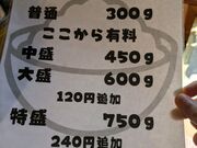 ゆん。さんの食堂あさどら 新白河店の投稿写真3