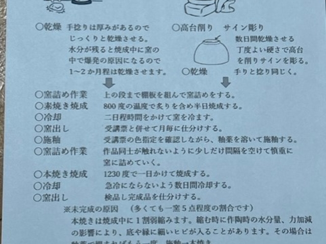 制作後工程表
_龍窯 陶芸工房