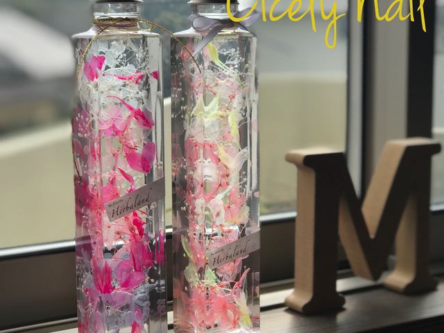 CicelyNail
