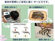 株式会社ニチレイ リアル体験ワールドの写真2